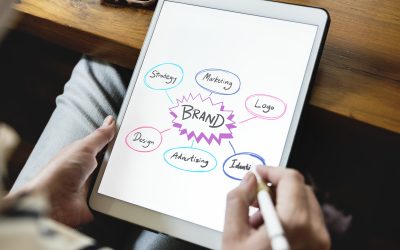 ¿Porque es importante el Marketing Digital para tu empresa?